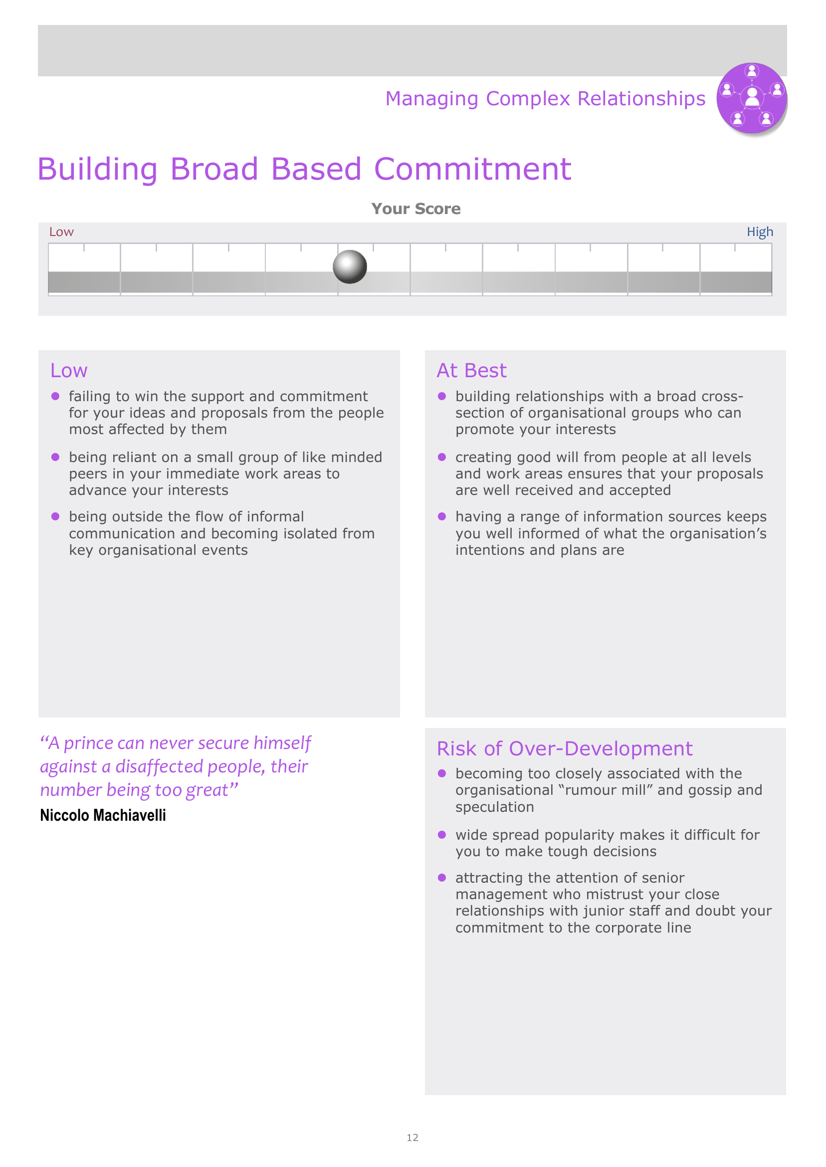 Career Tactics Inventory report preview